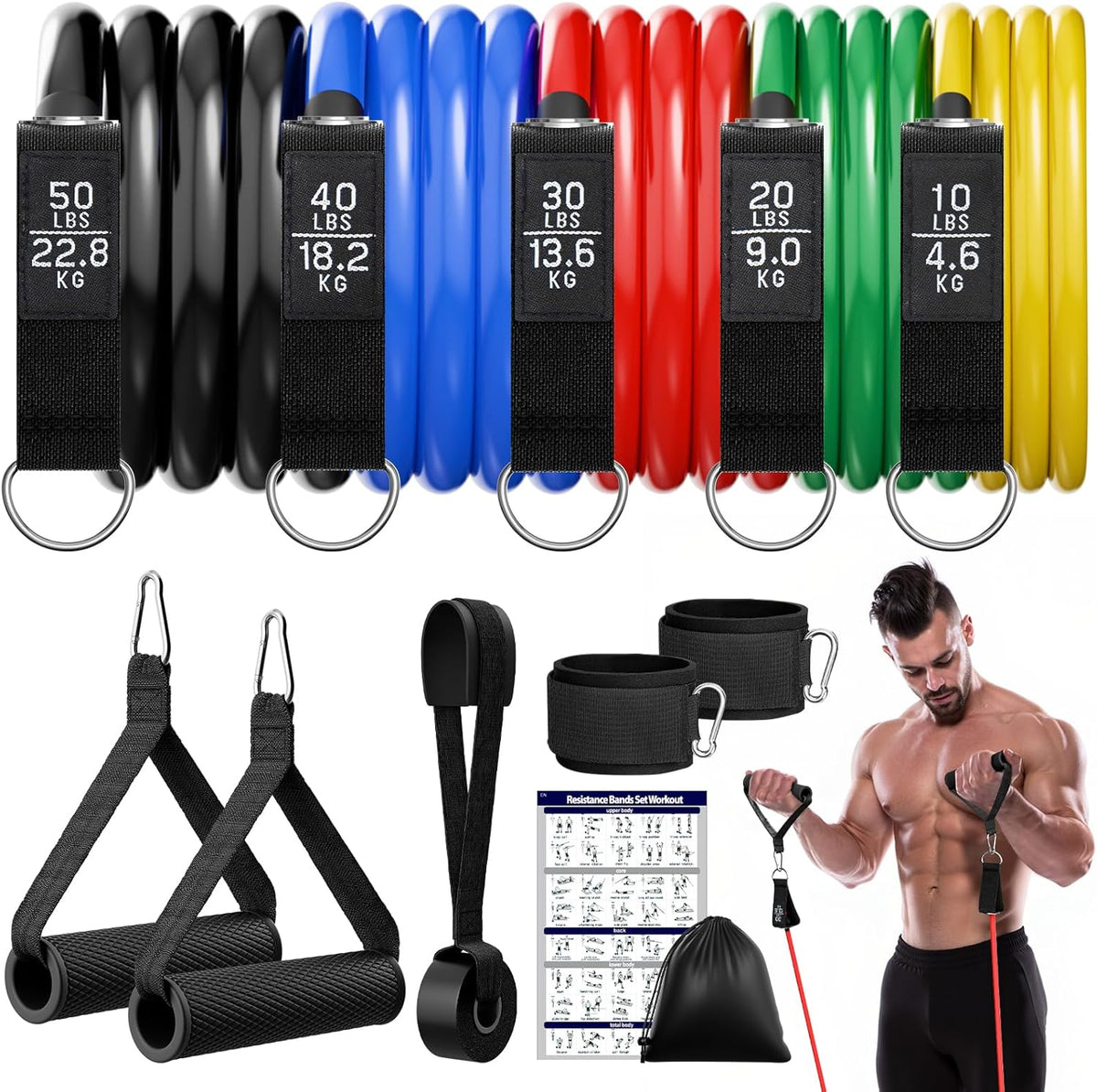 Fokky Resistance Bands Set Sterling